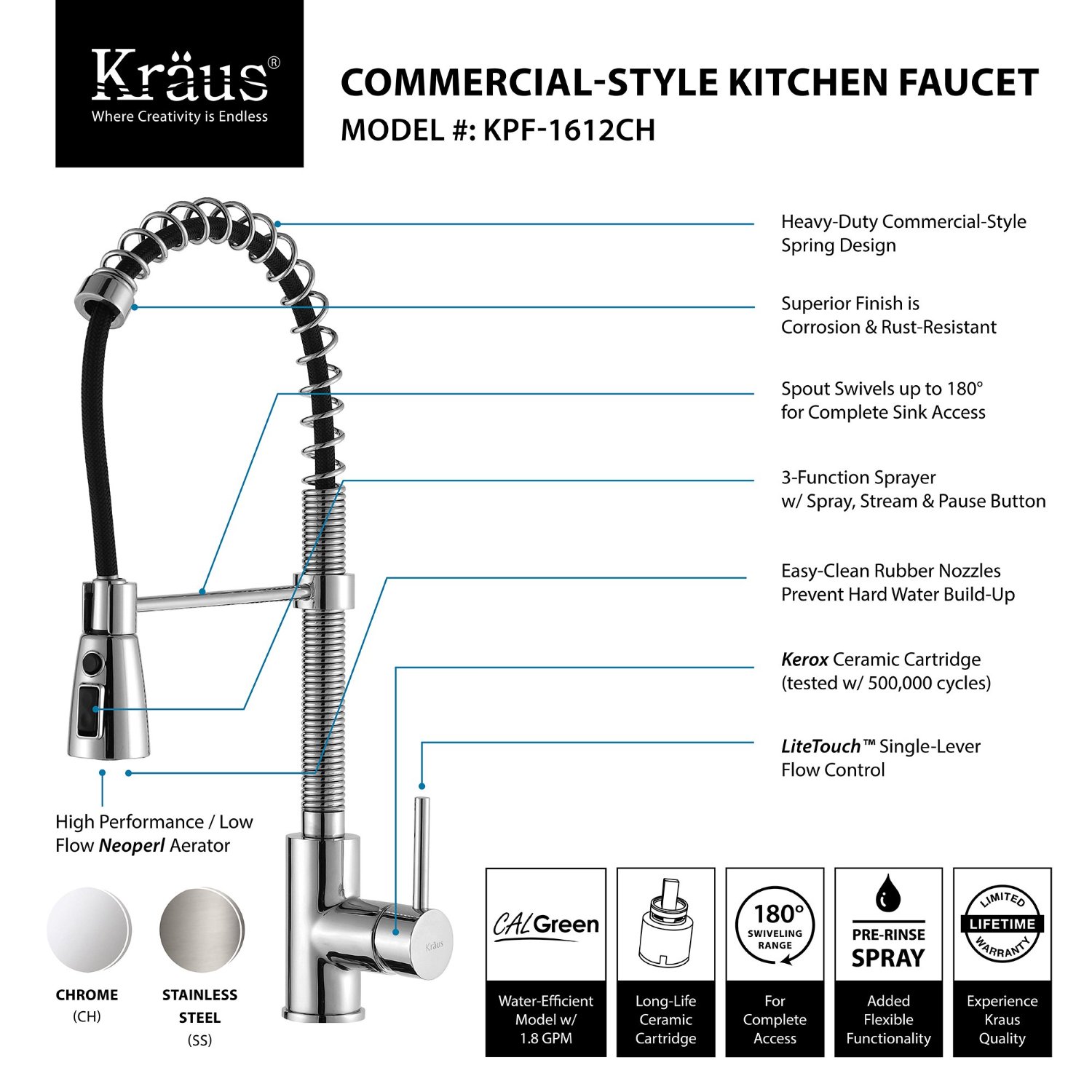 Kraus KPF-1612 Single Lever Pull Down Kitchen Faucet Review